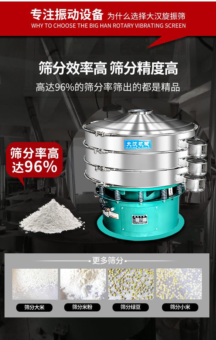 旋振篩結構：進料口，網架，防塵蓋，出料口，加重塊，束環，上部重錘，彈簧，下部重錘等。