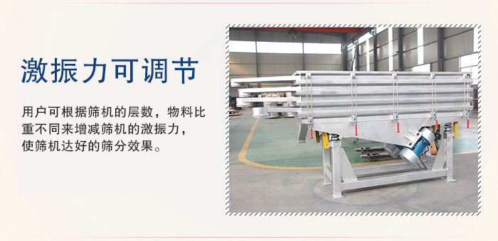 醫藥直線振動篩的激振力可通過振動電機的偏心塊夾角進行調整。